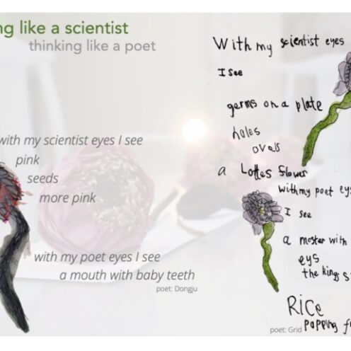Elc International Schools Poetry