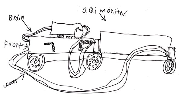 A drawing of an AQI robot invention