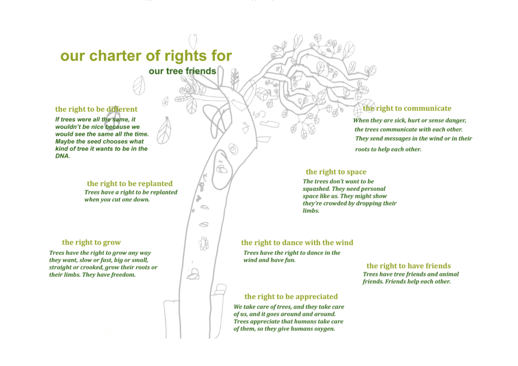 Trees Charter. Trees Charter.